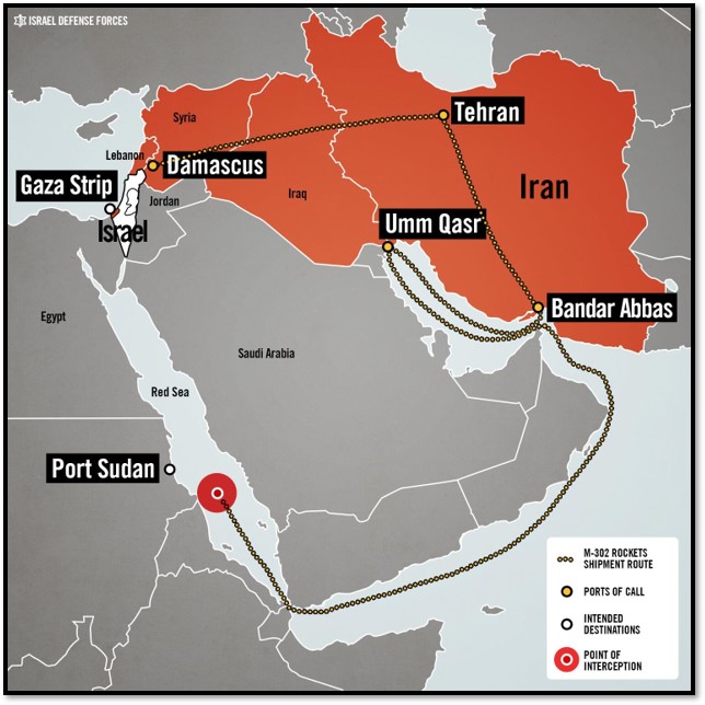 Smuggling route