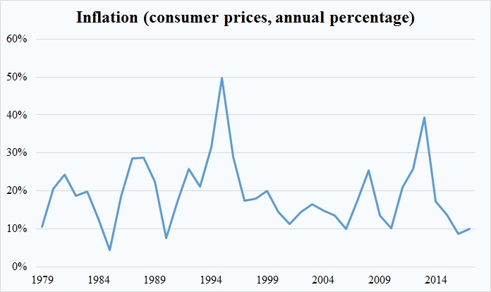 Inflation_0.jpg