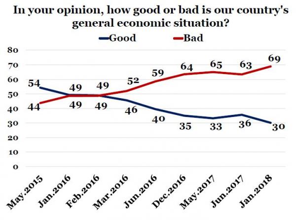 UMD2-18econ1.JPG