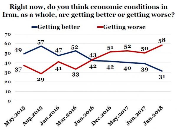 UMD2-18econ2_0.JPG