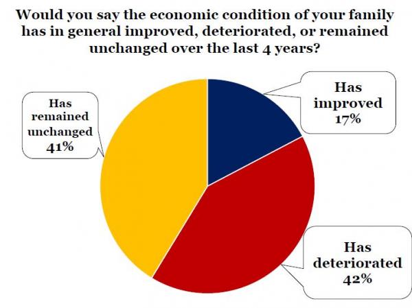 UMD2-18econ3.JPG