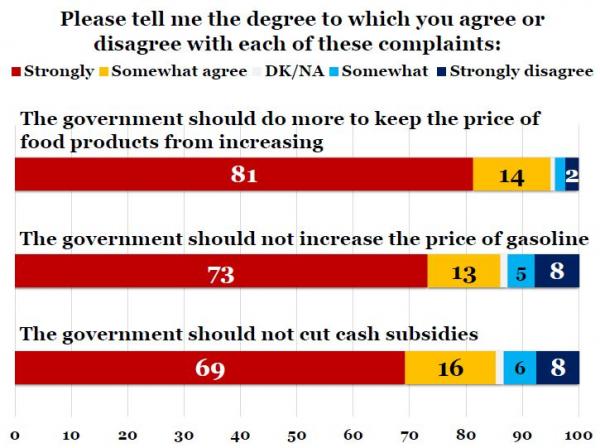 UMD2-18econ6.JPG