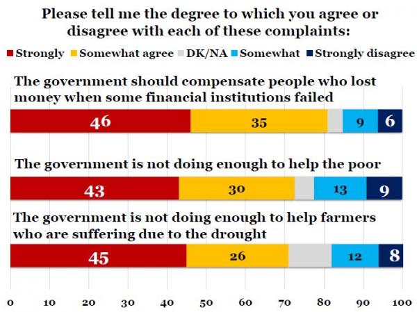 UMD2-18econ7.JPG