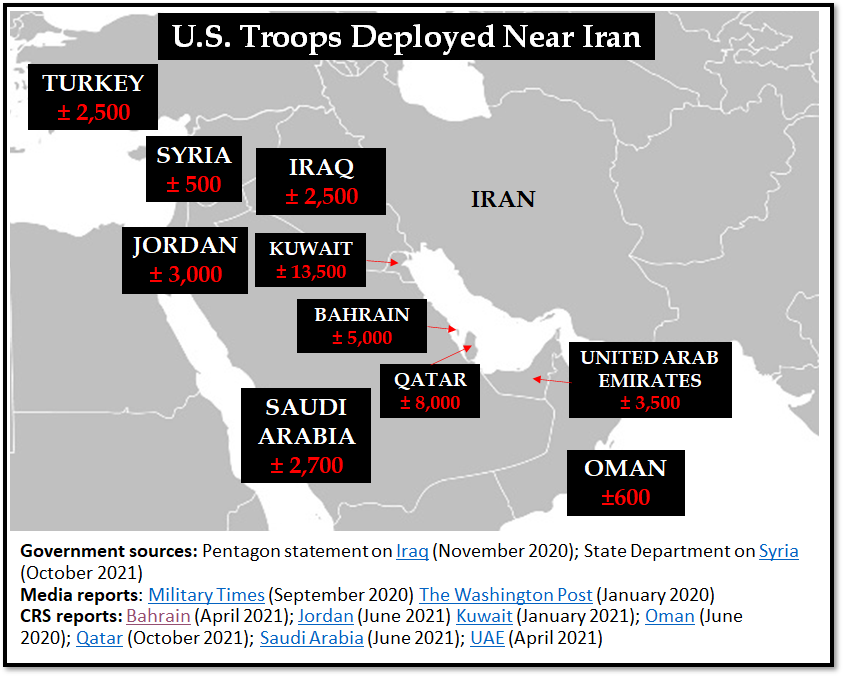 US troops ME