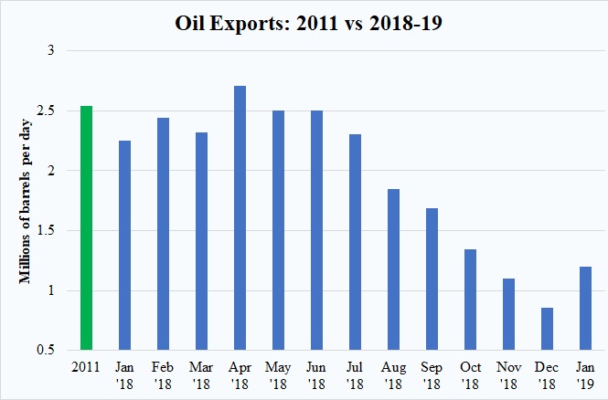 oil ex 111819.jpg